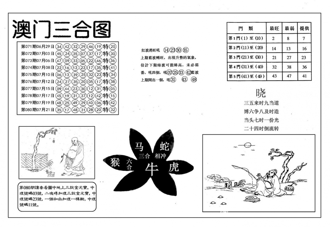 六合彩081期另澳门三合图(黑白)