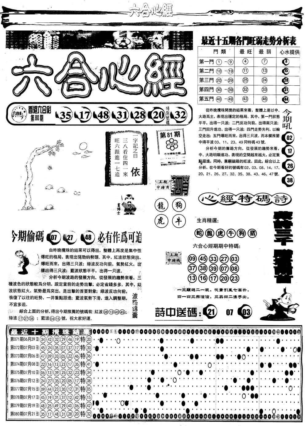 六合彩081期另版六合心经A(黑白)