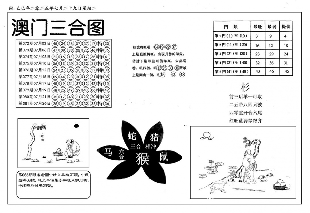六合彩082期新潮汕澳门三合(黑白)