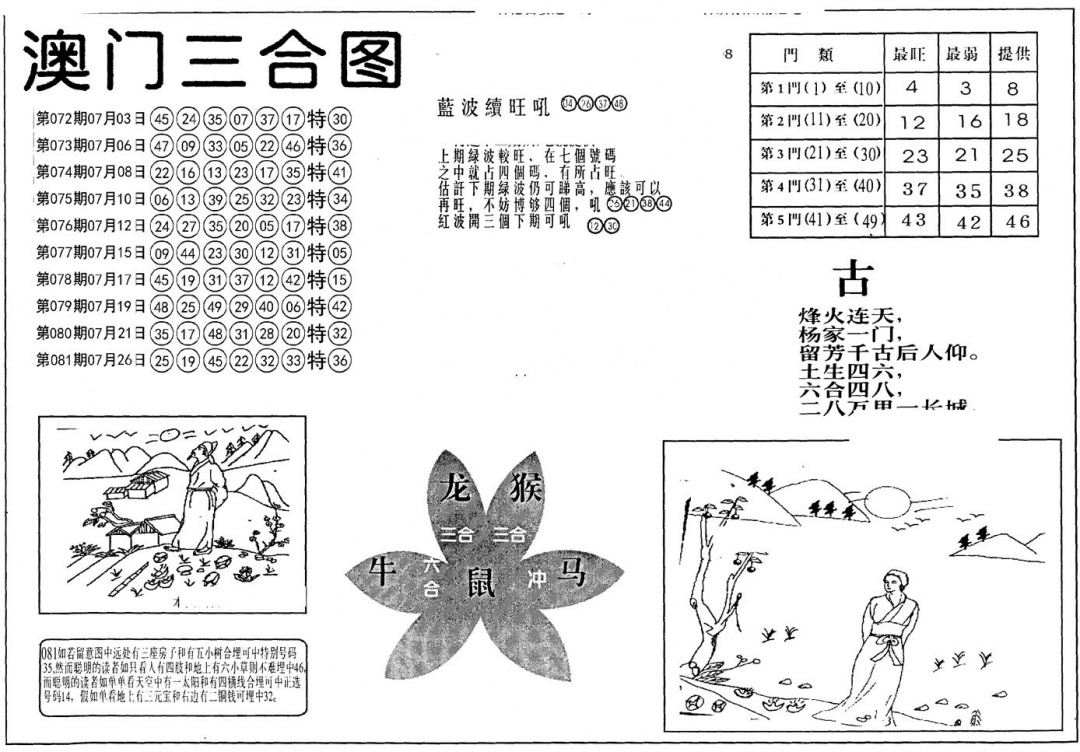 六合彩082期老潮汕澳门三合(黑白)