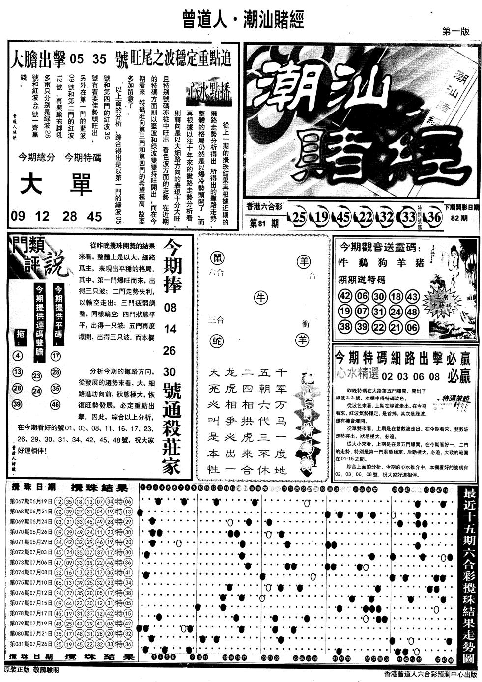 六合彩082期另版潮汕赌经A(黑白)