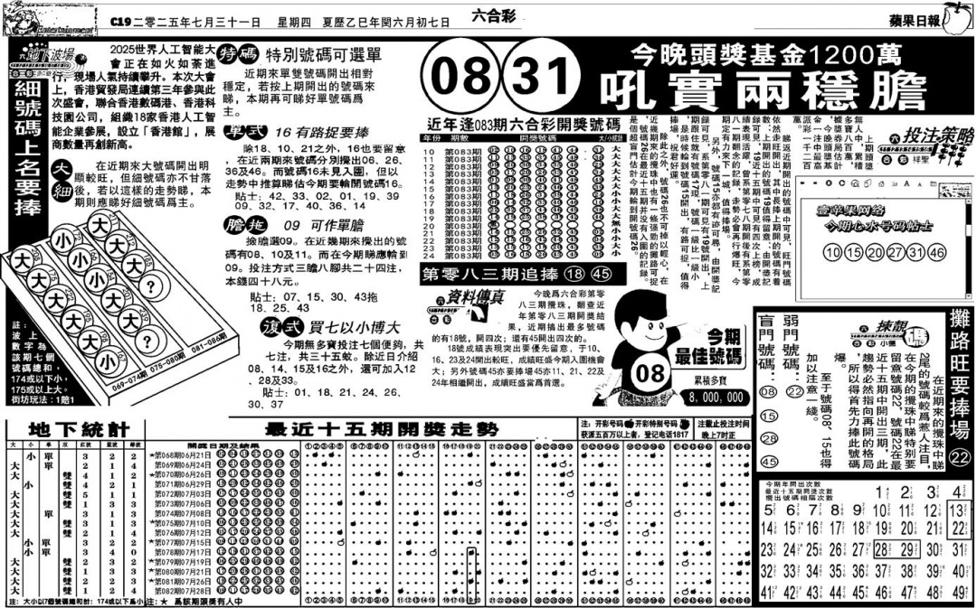 六合彩083期老版苹果日报(黑白)