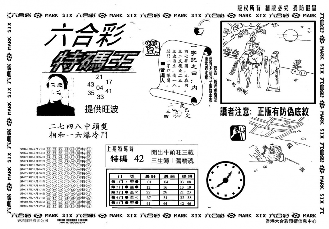 六合彩083期另版特码王(黑白)