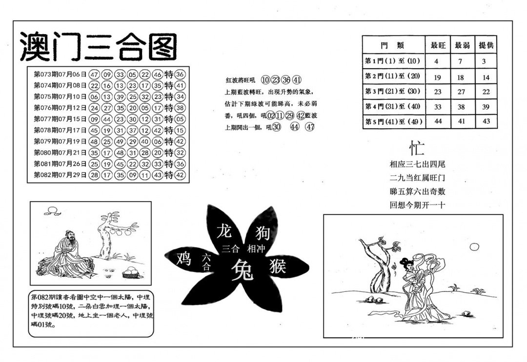 六合彩083期另澳门三合图(黑白)