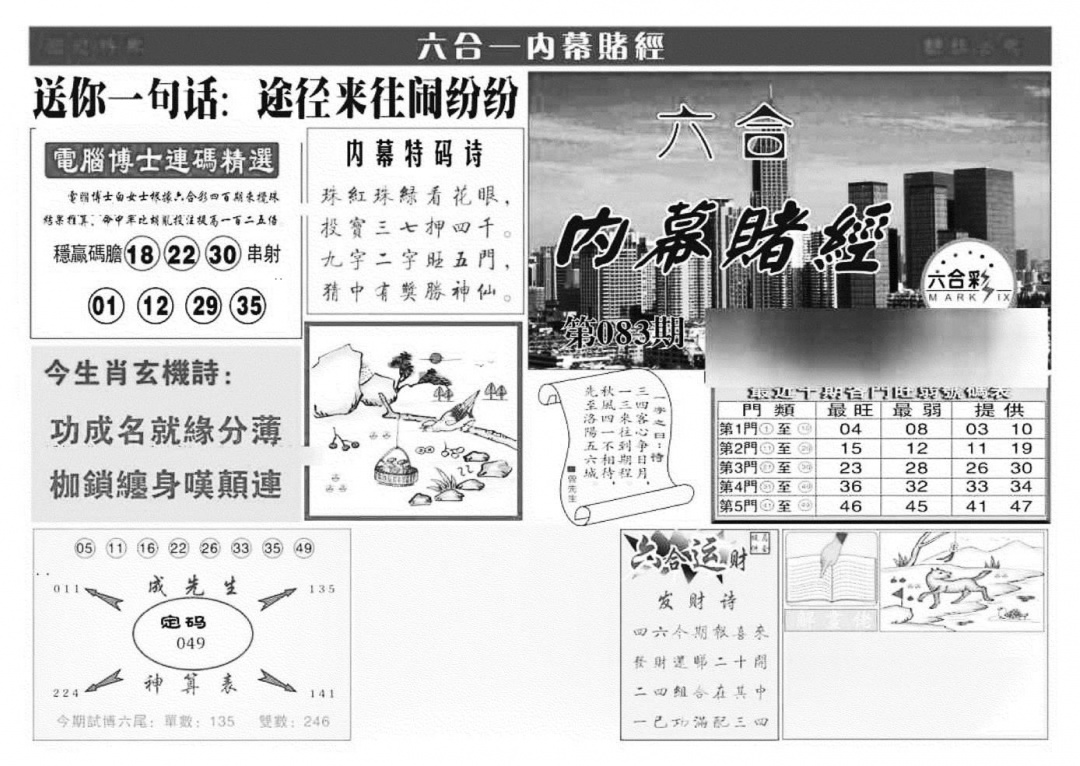 六合彩083期内幕赌经(特准)(黑白)