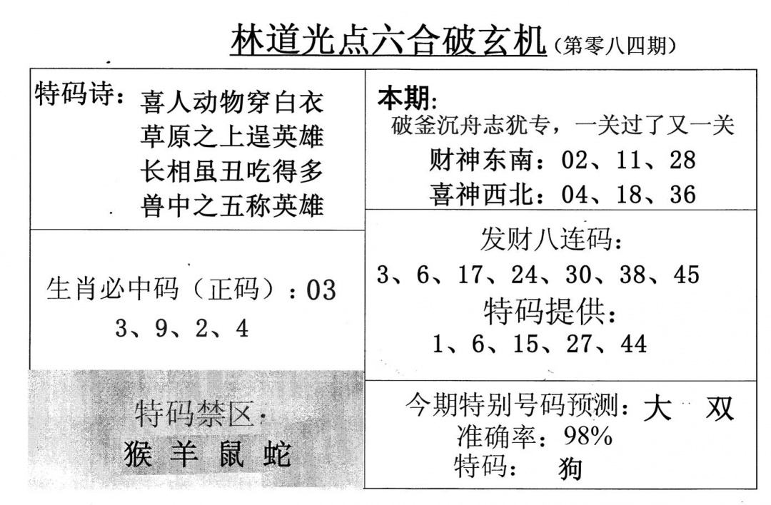 六合彩084期林道光(黑白)