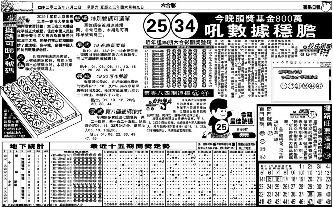 六合彩084期老版苹果日报(黑白)