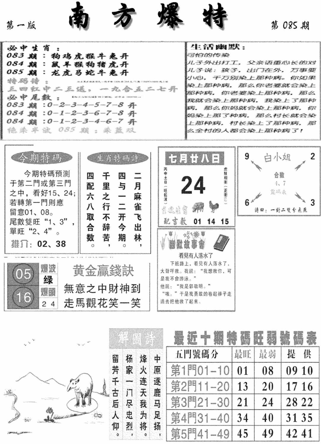 六合彩085期南方爆特A(新图)(黑白)