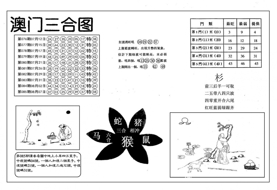 六合彩086期另澳门三合图(黑白)