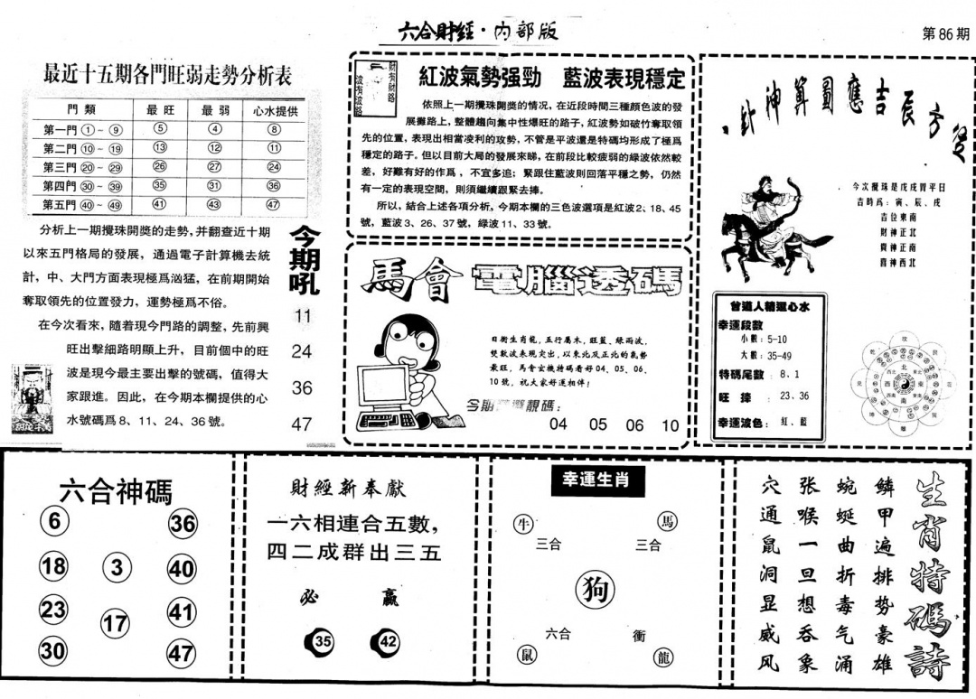 六合彩086期另版中财经B(黑白)