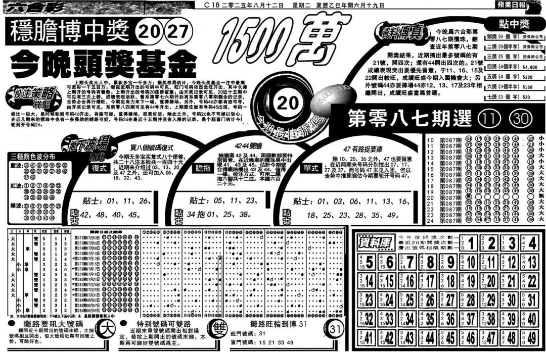 六合彩087期当日苹果日报(黑白)