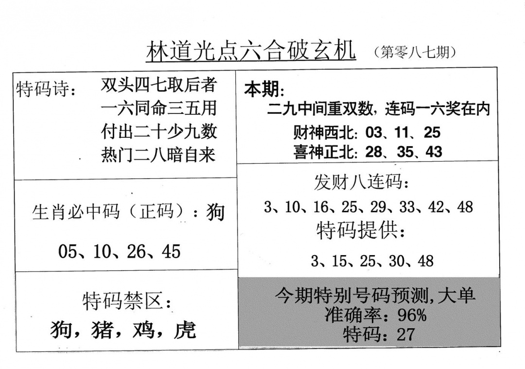 六合彩087期老林道光(黑白)