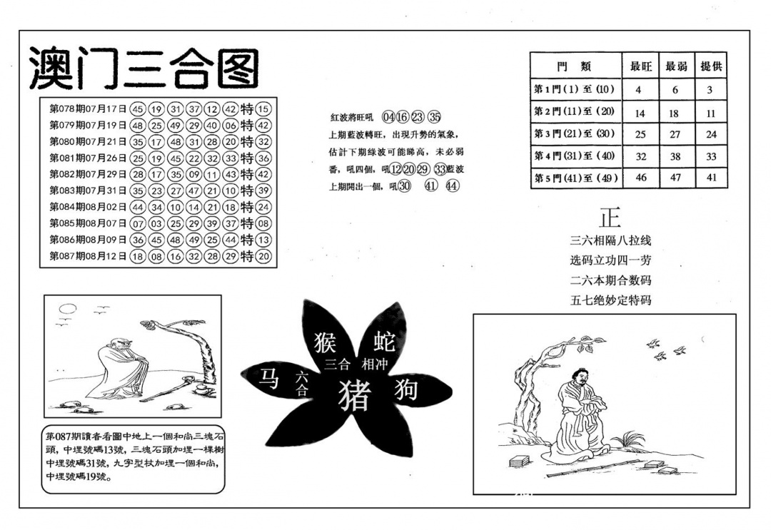 六合彩088期另澳门三合图(黑白)