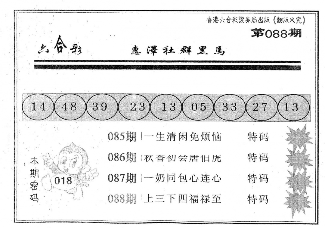 六合彩088期黑马(黑白)