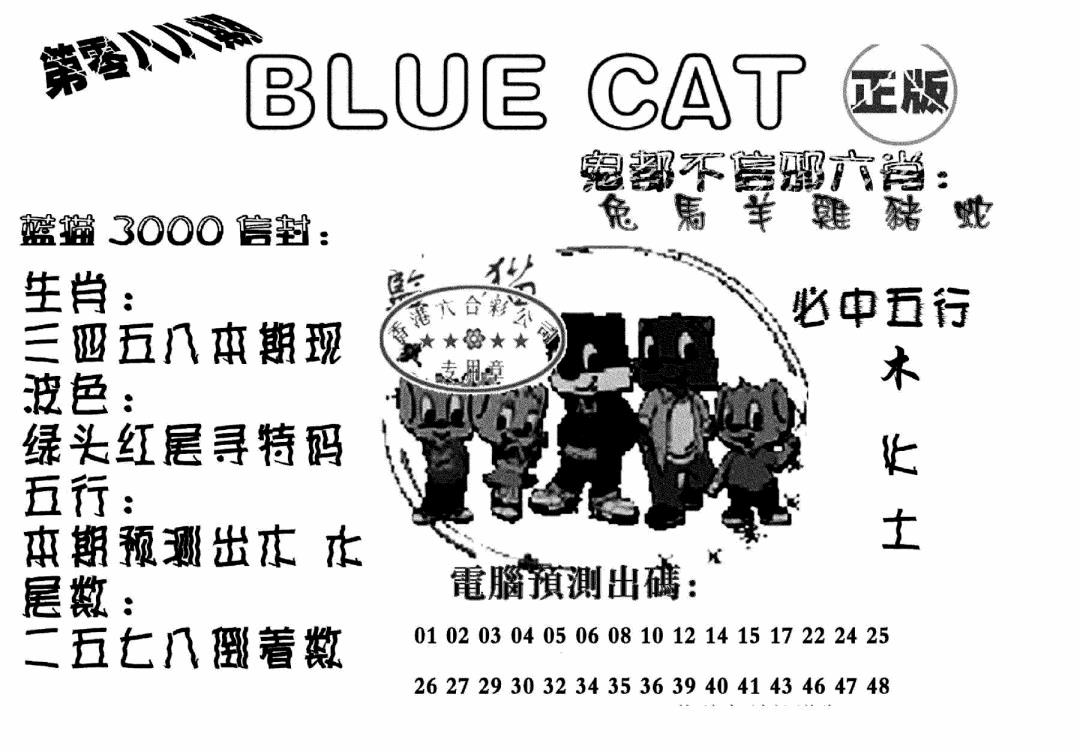 六合彩088期蓝猫Blue Cat(黑白)
