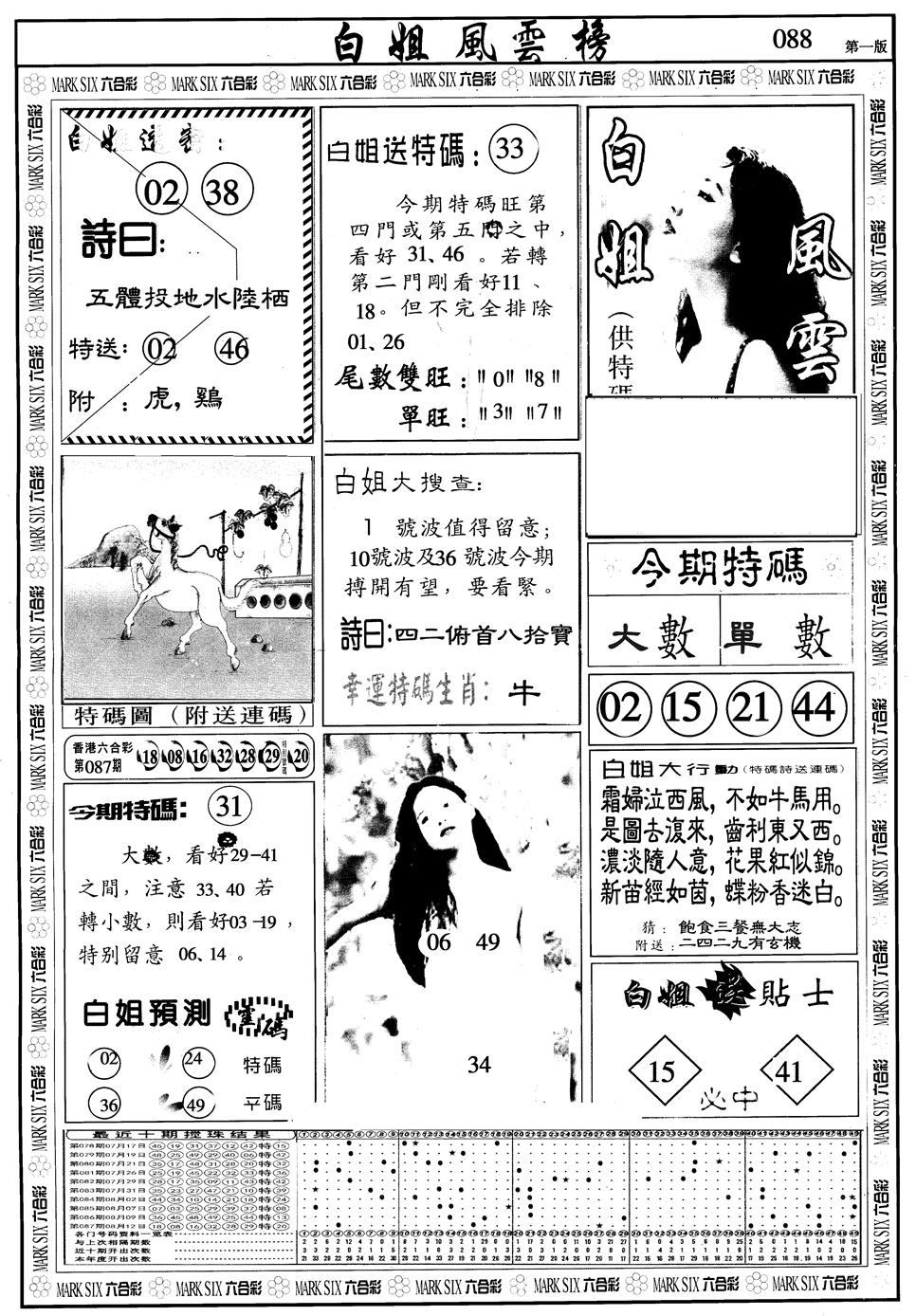 六合彩088期另版白姐风云榜A(黑白)