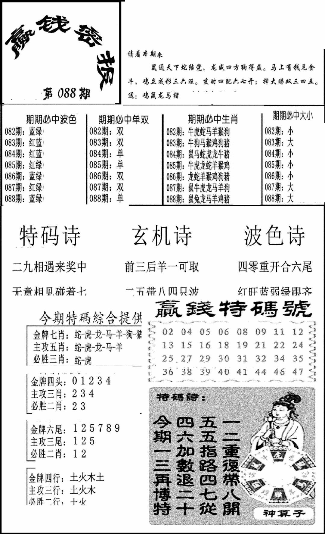 六合彩088期赢钱密报(新图)(黑白)