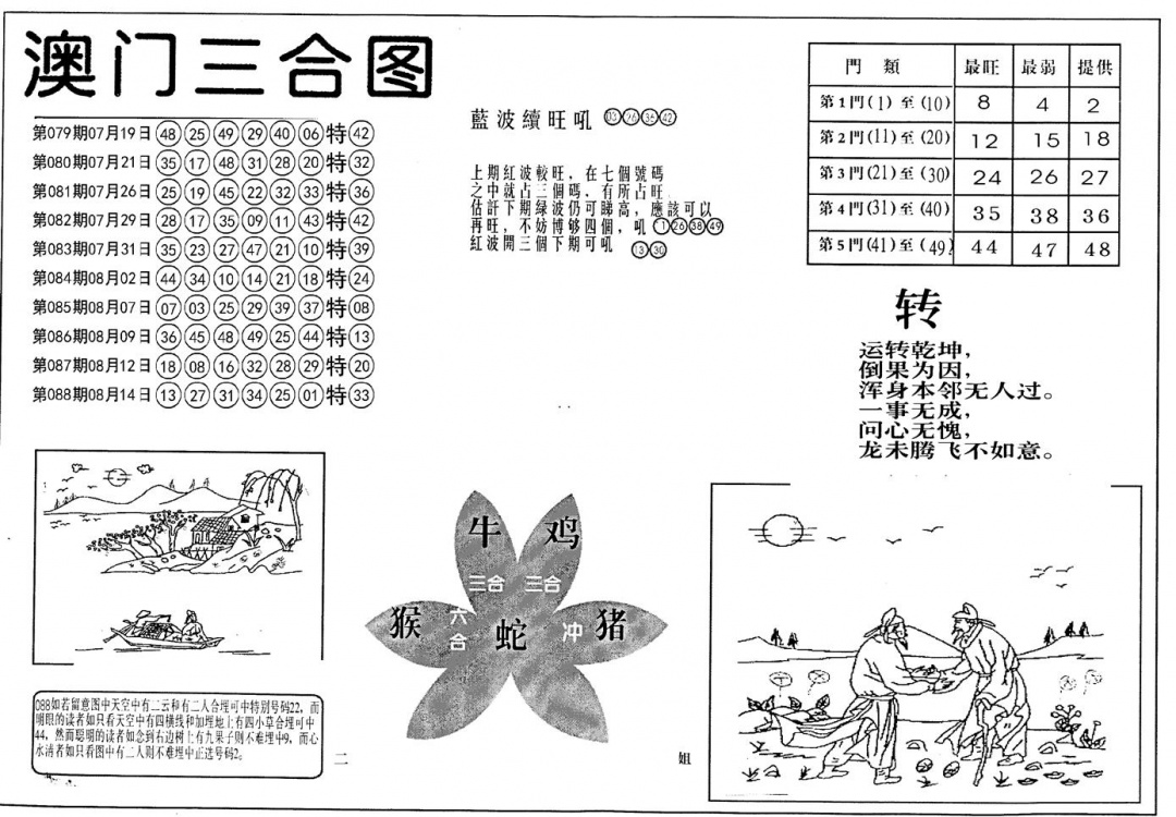 六合彩089期老潮汕澳门三合(黑白)