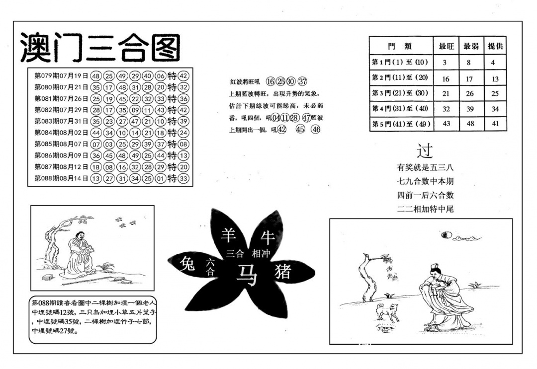 六合彩089期另澳门三合图(黑白)