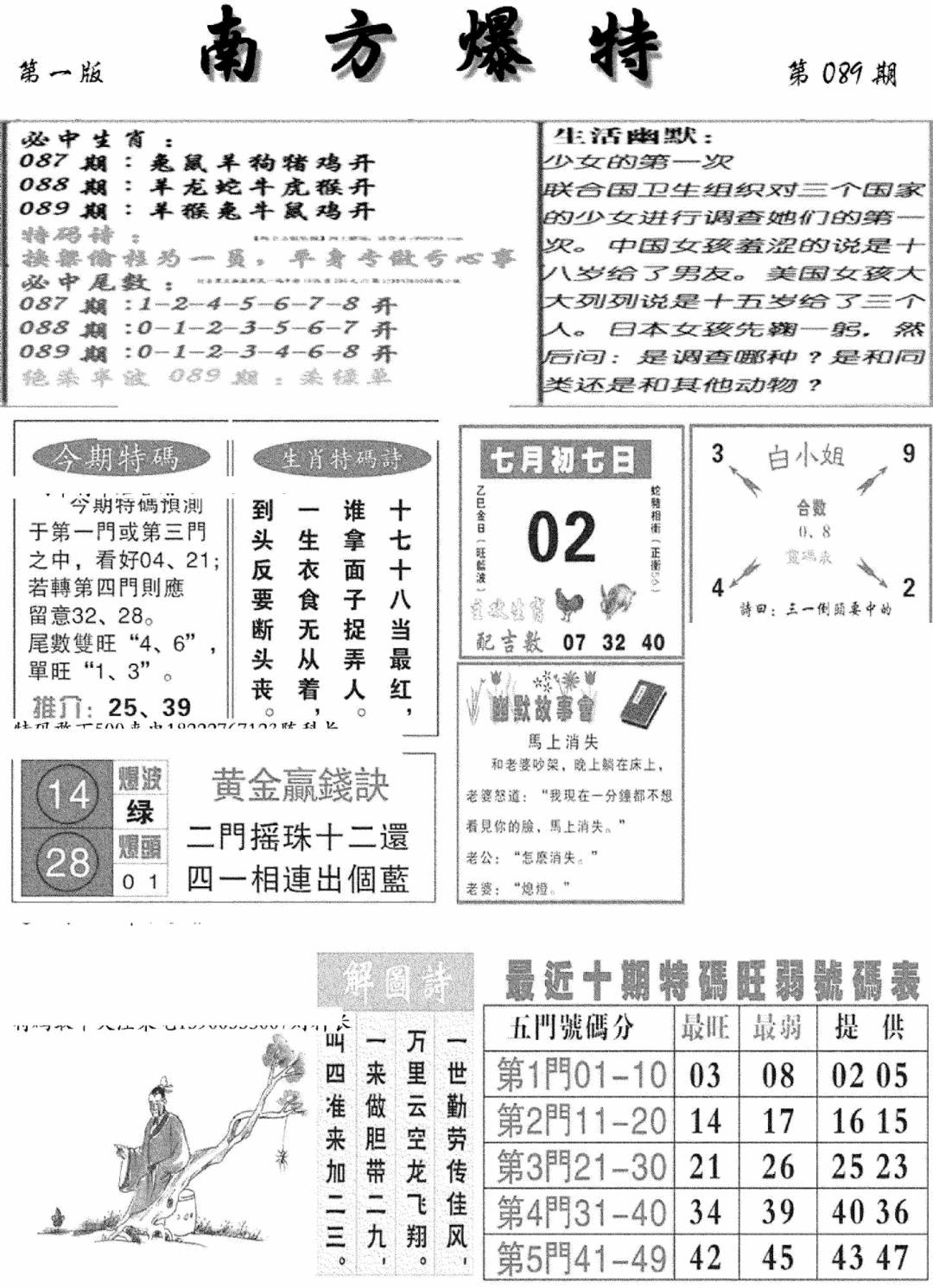 六合彩089期南方爆特A(新图)(黑白)