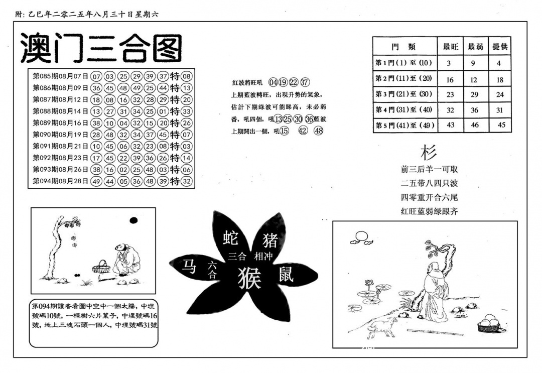 六合彩095期新潮汕澳门三合(黑白)