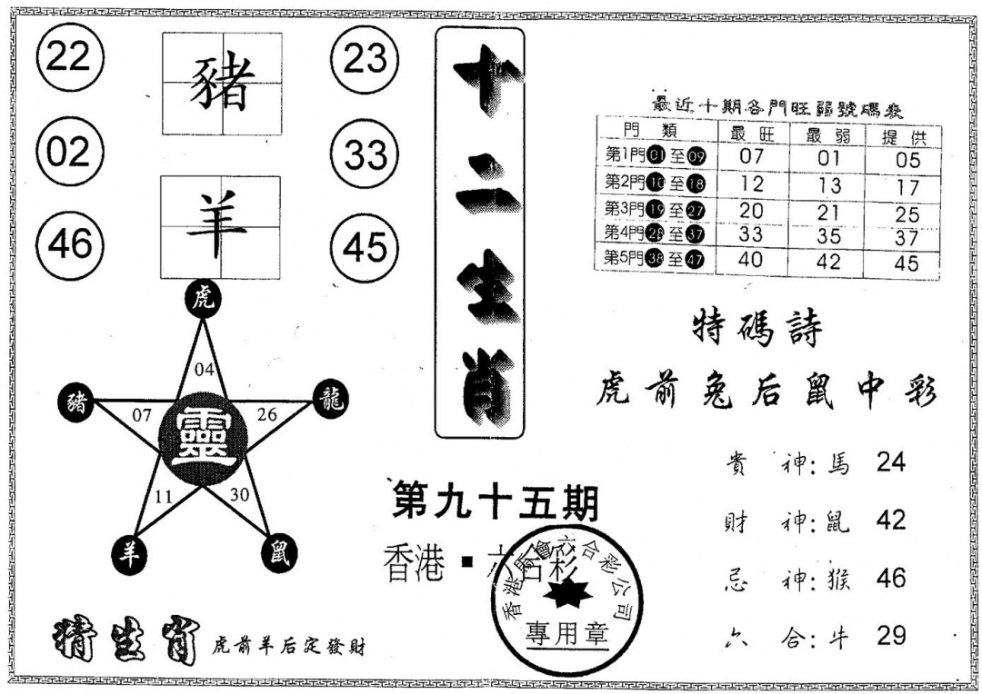 六合彩095期十二生肖(黑白)