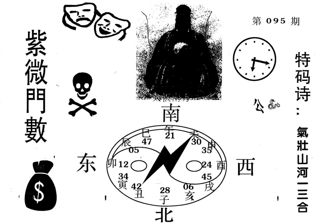 六合彩095期老版紫微门数(黑白)