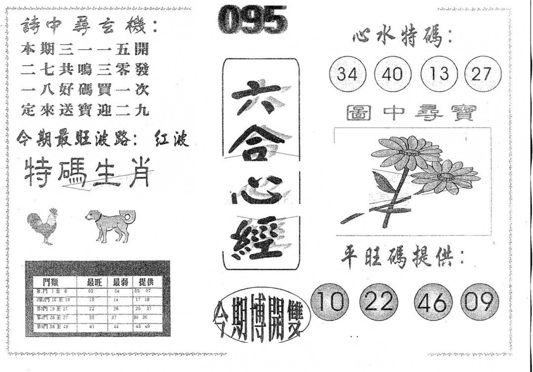 六合彩095期六合心经(黑白)
