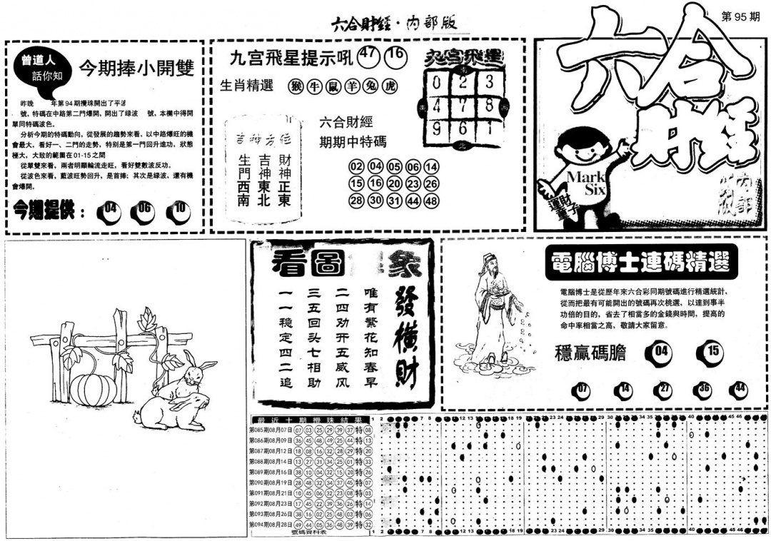 六合彩095期另版中财经A(黑白)