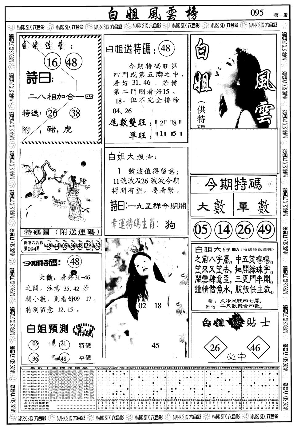 六合彩095期另版白姐风云榜A(黑白)