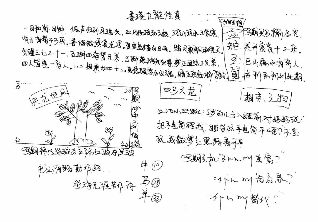 六合彩095期手写九龙内幕(早图)(黑白)