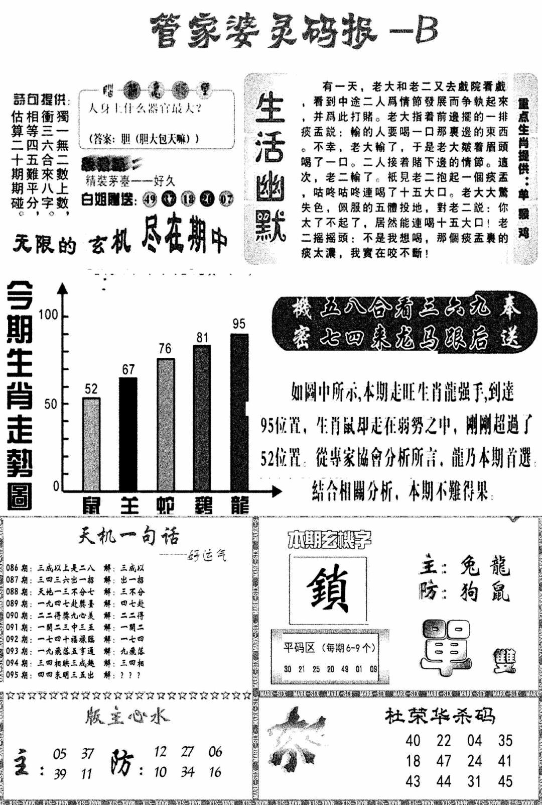 六合彩095期管家婆灵码报B(新图)(黑白)
