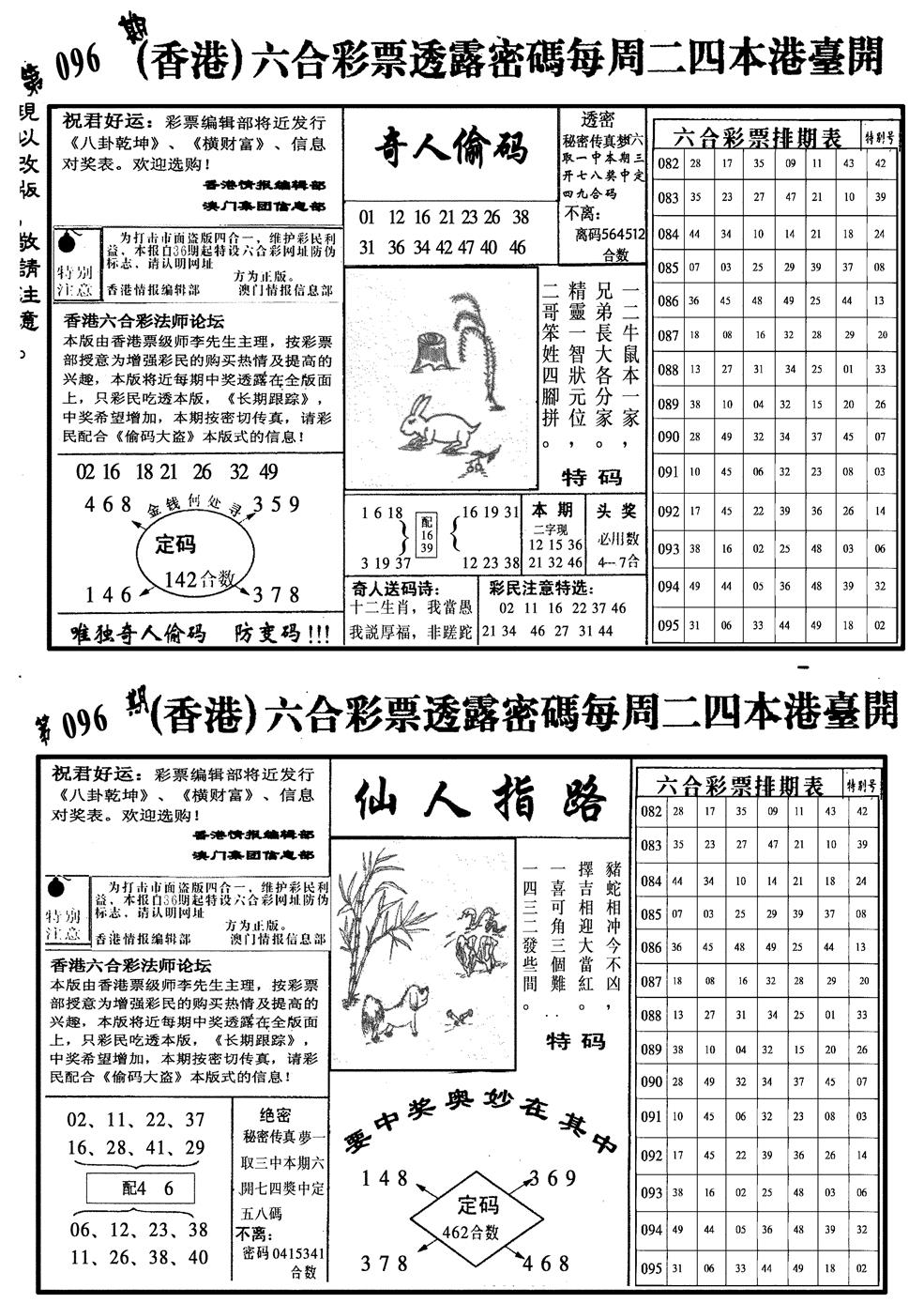 六合彩096期龙仔四合二(黑白)