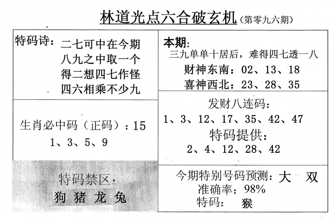 六合彩096期林道光(黑白)