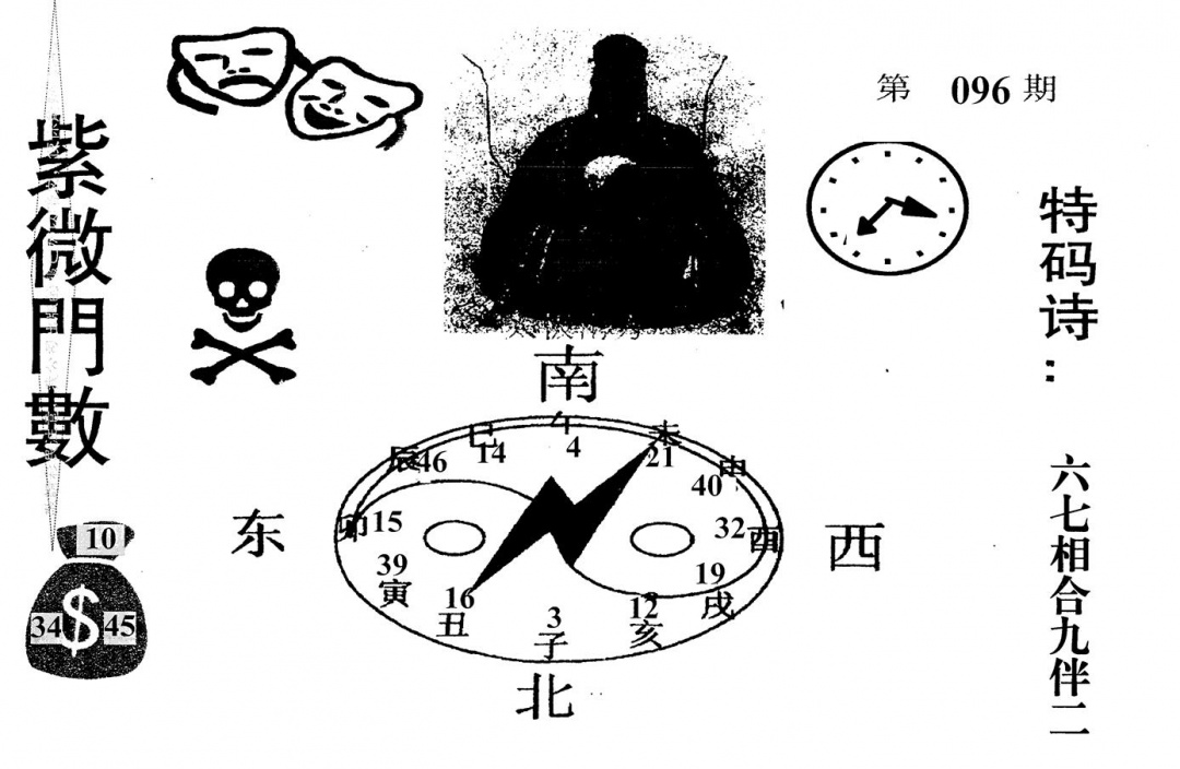 六合彩096期老版紫微门数(黑白)