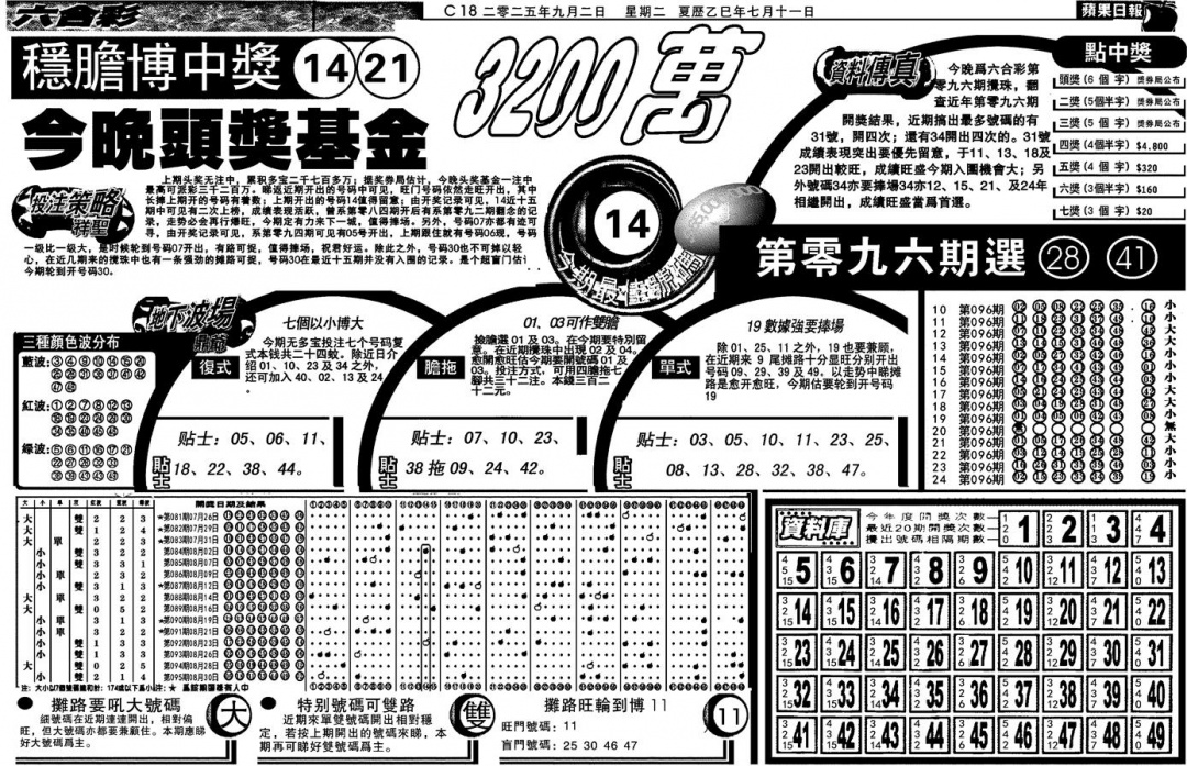 六合彩096期当日苹果日报(黑白)