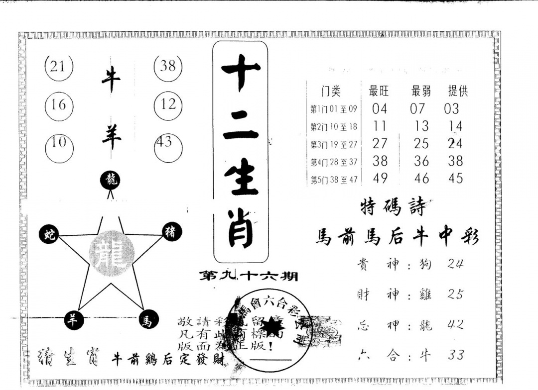 六合彩096期另版十二生肖(黑白)