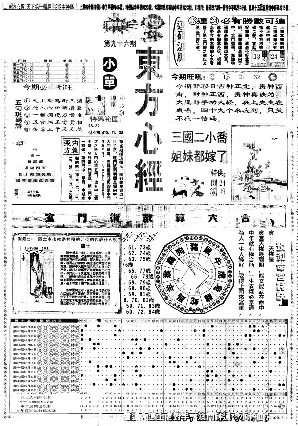 六合彩096期另版东方心经A(黑白)