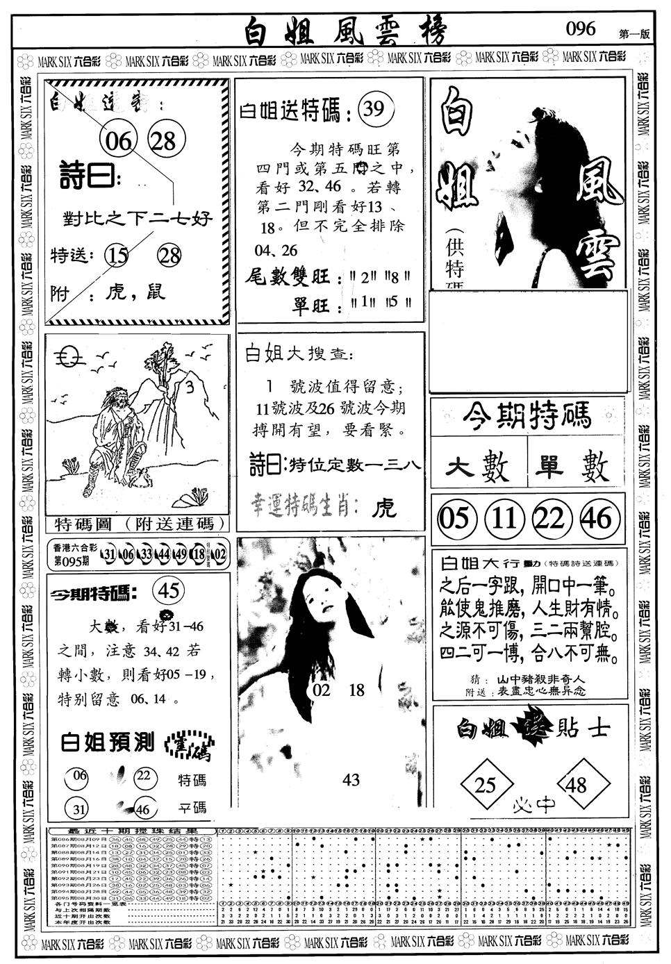 六合彩096期另版白姐风云榜A(黑白)
