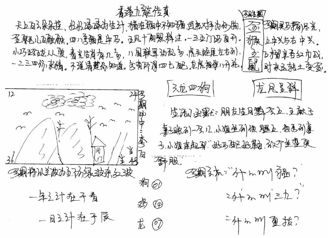 六合彩096期手写九龙内幕(早图)(黑白)