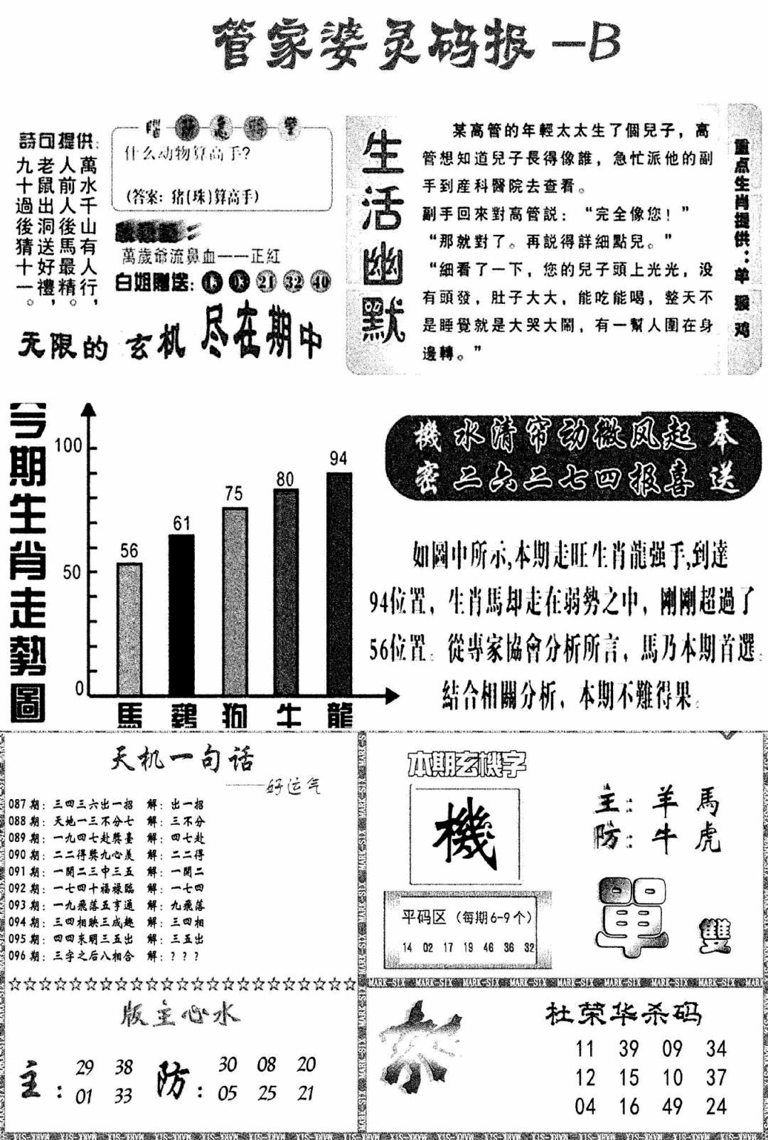 六合彩096期管家婆灵码报B(新图)(黑白)