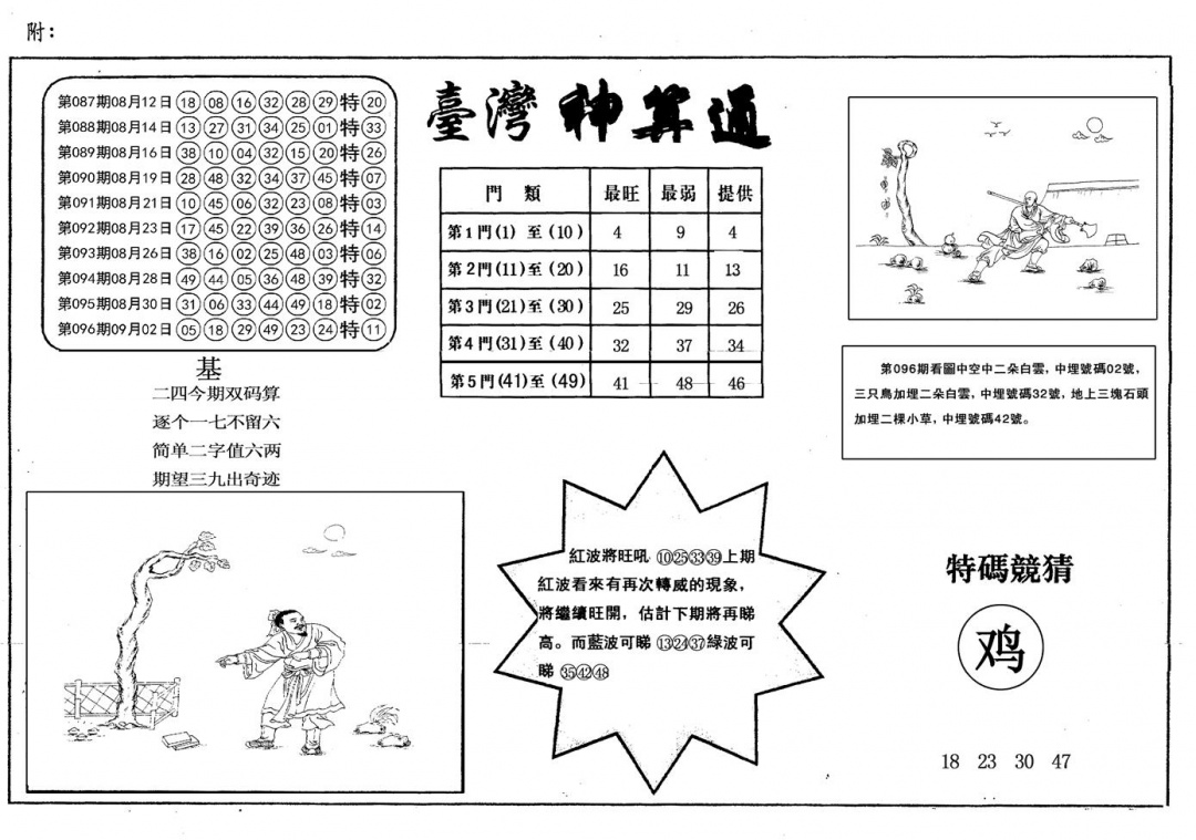 六合彩097期另台湾神算通(黑白)