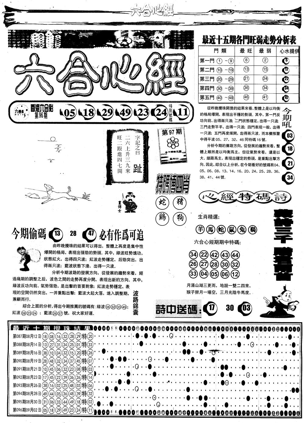 六合彩097期另版六合心经A(黑白)
