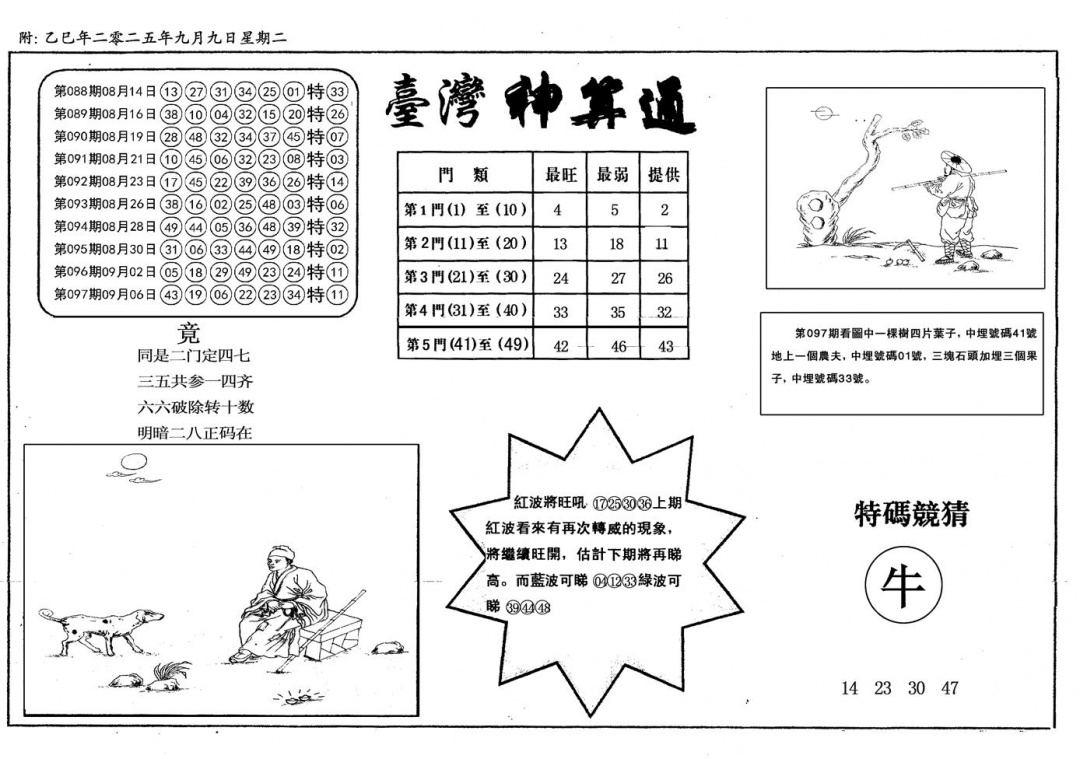 六合彩098期新潮汕台湾神算(黑白)