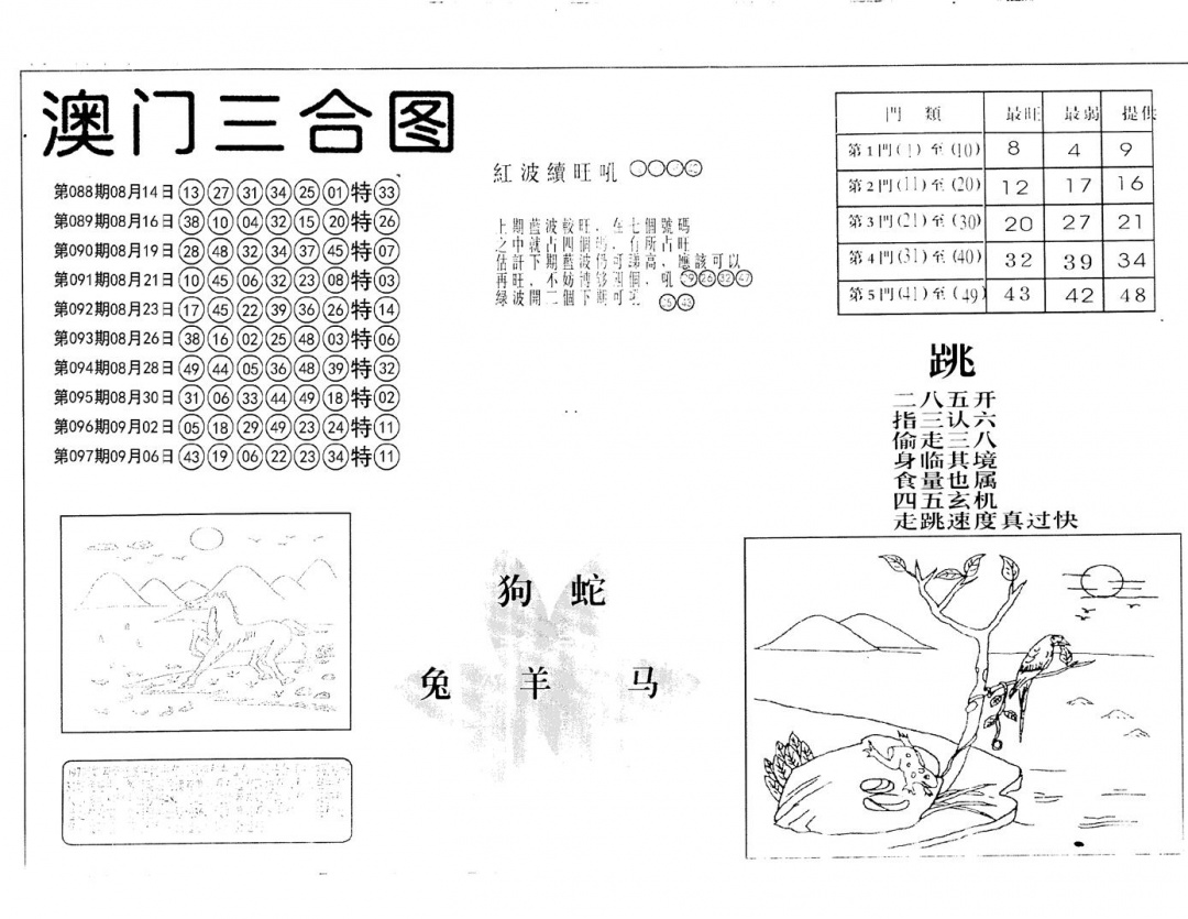 六合彩098期老潮汕澳门三合(黑白)