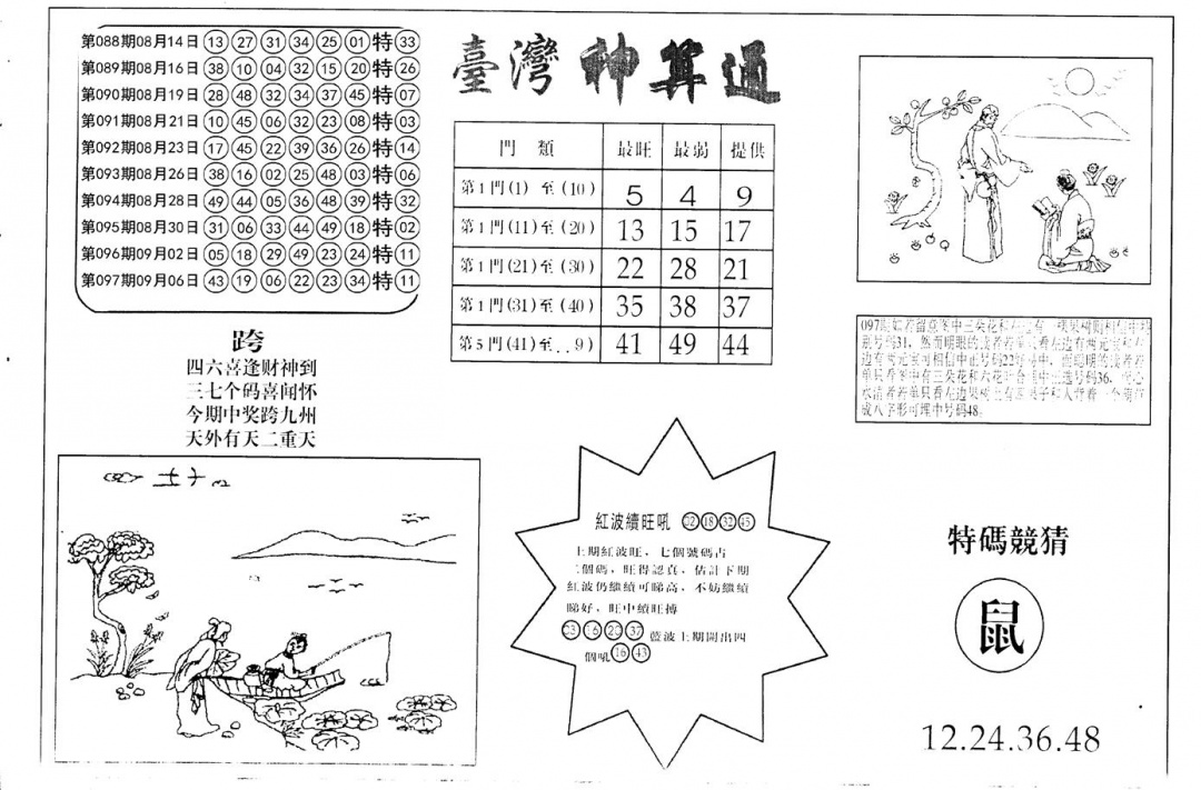 六合彩098期老潮汕台湾神算(黑白)