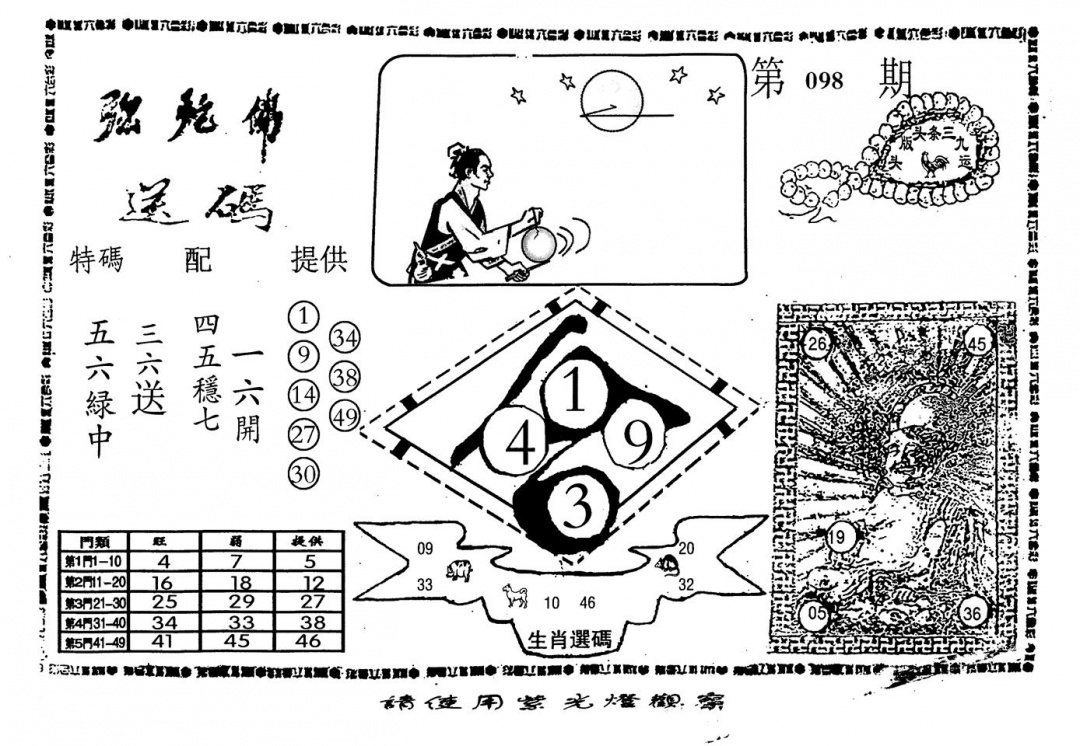 六合彩098期老弥驼?(黑白)