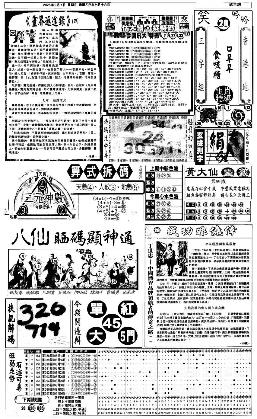 六合彩098期新报跑狗3(黑白)