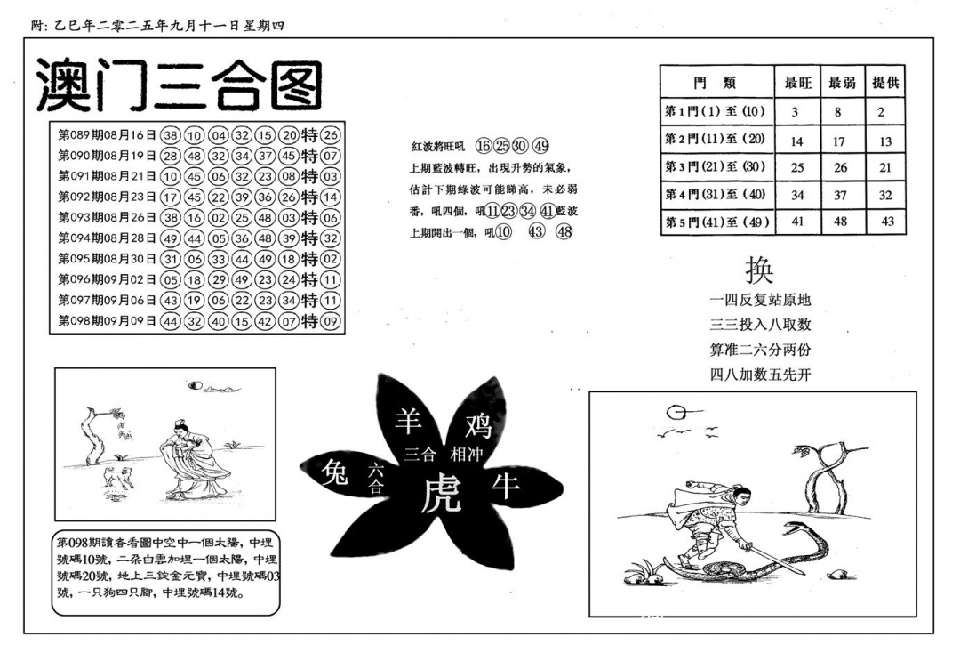 六合彩099期新潮汕澳门三合(黑白)