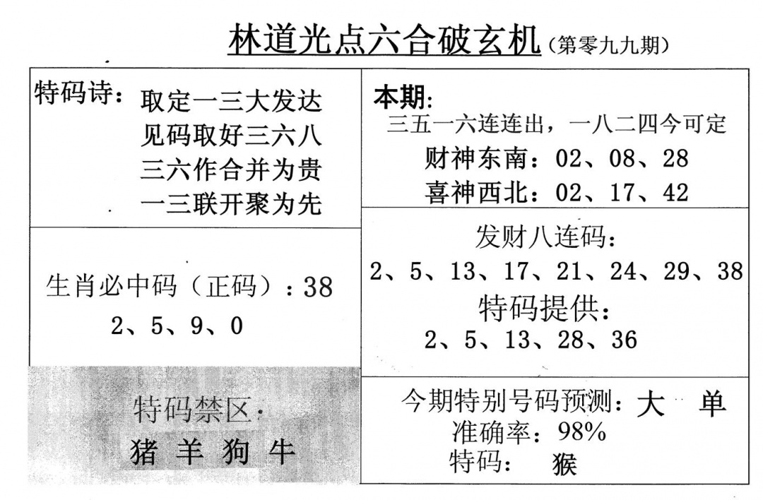 六合彩099期林道光(黑白)